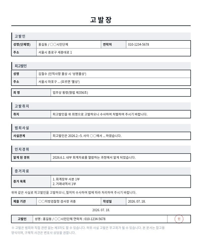 고발장 작성 예시 — 실제 값을 채워 완성한 A4 문서 결과