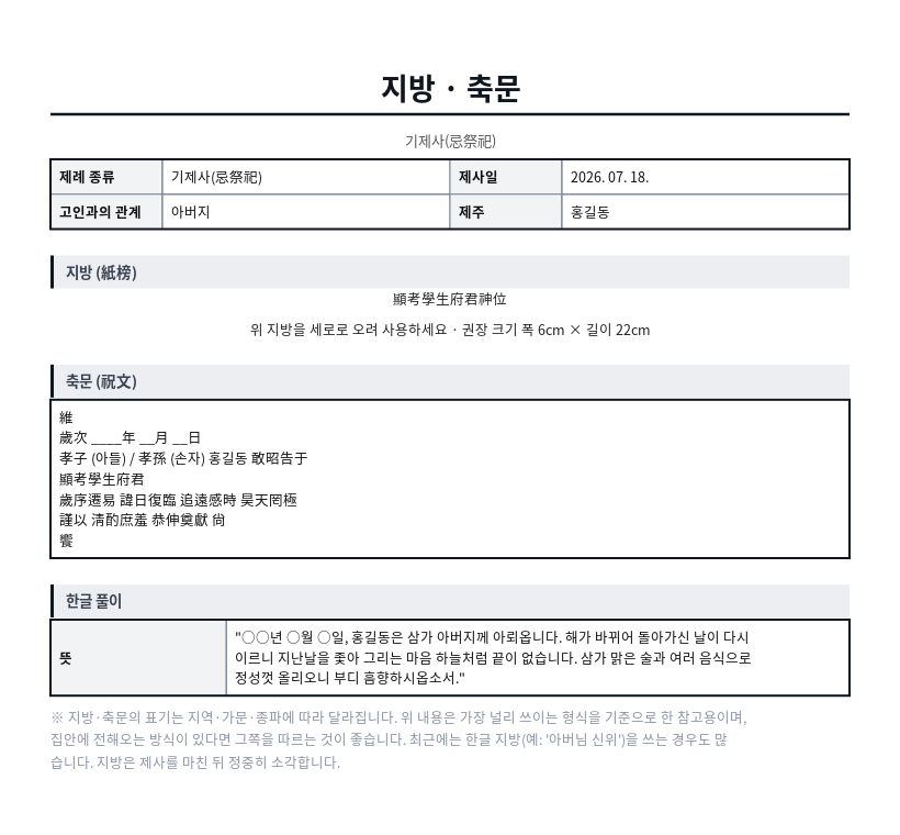 지방·축문 (제례서식) 작성 예시 — 실제 값을 채워 완성한 A4 문서 결과