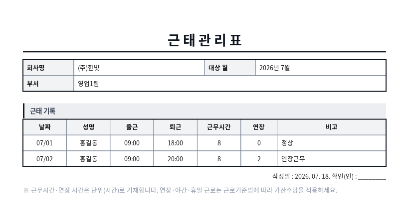 근태관리표 작성 예시 — 실제 값을 채워 완성한 A4 문서 결과