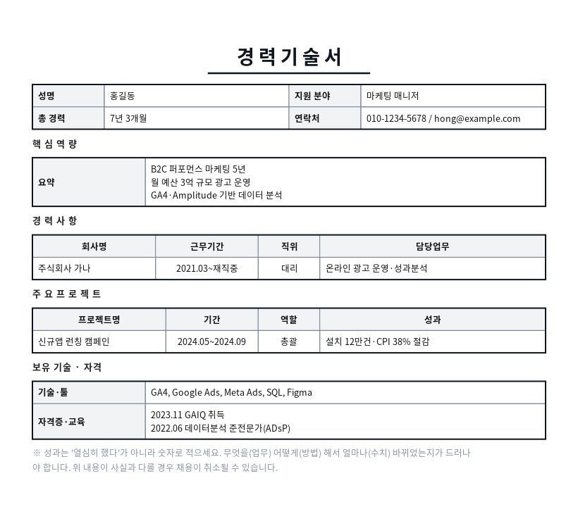 경력기술서 작성 예시 — 실제 값을 채워 완성한 A4 문서 결과