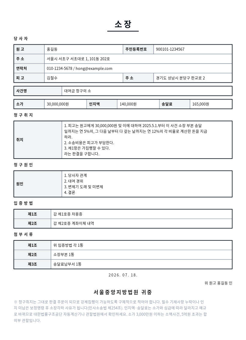 소장(민사) 작성 예시 — 실제 값을 채워 완성한 A4 문서 결과