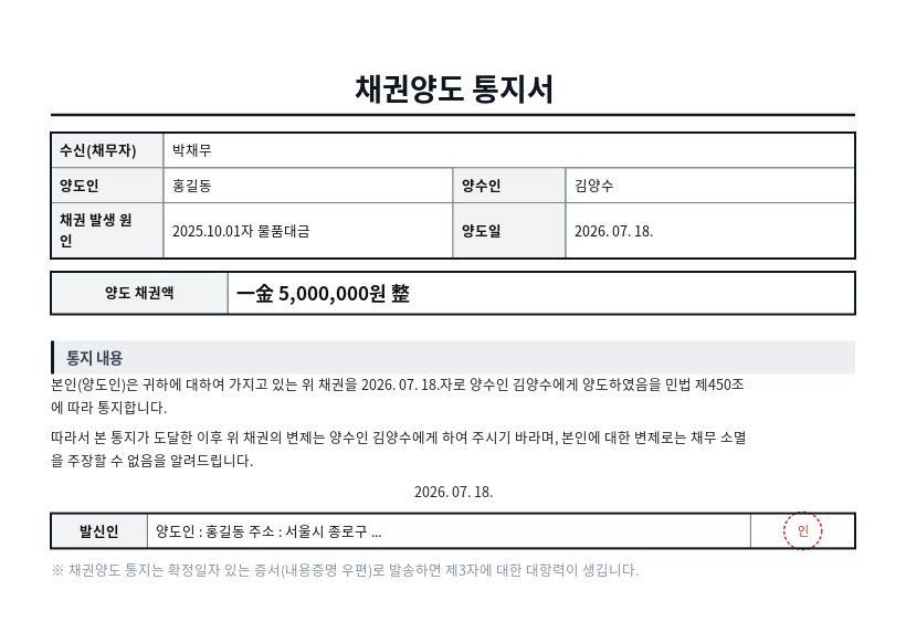 채권양도 통지서 작성 예시 — 실제 값을 채워 완성한 A4 문서 결과