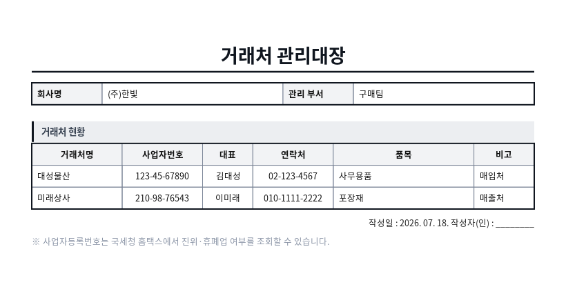 거래처 관리대장 작성 예시 — 실제 값을 채워 완성한 A4 문서 결과