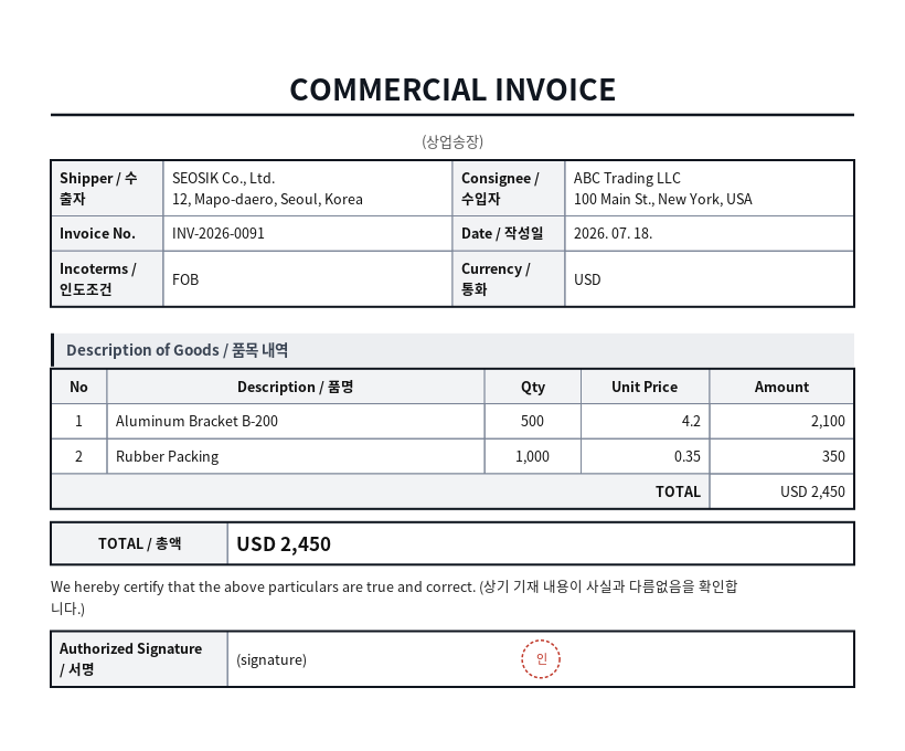 상업송장(Commercial Invoice) 작성 예시 — 실제 값을 채워 완성한 A4 문서 결과
