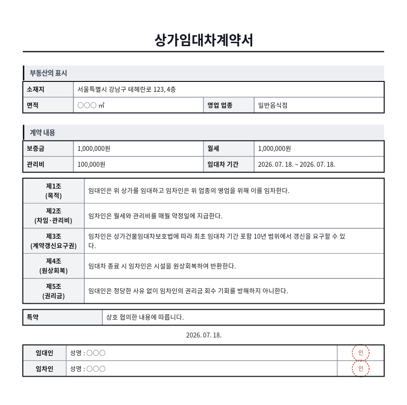상가임대차계약서 작성 예시 — 실제 값을 채워 완성한 A4 문서 결과