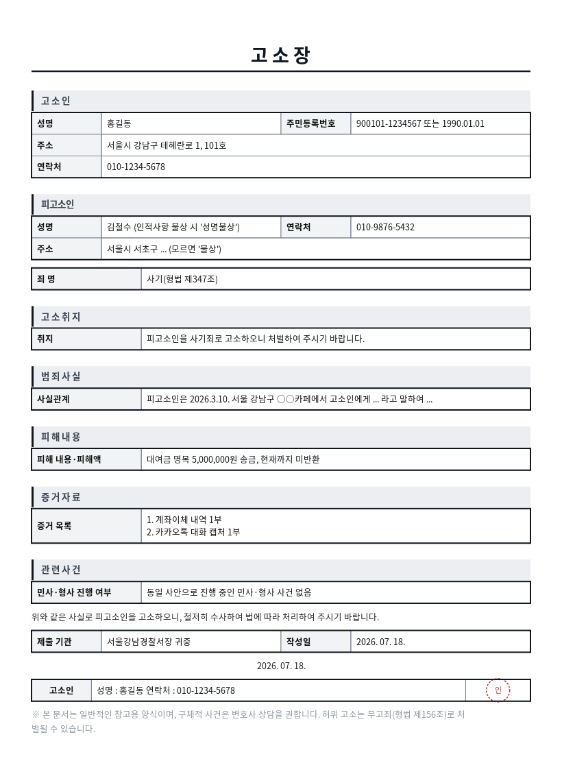 고소장 작성 예시 — 실제 값을 채워 완성한 A4 문서 결과