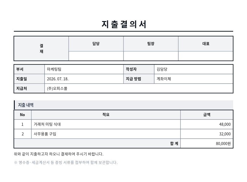 지출결의서 작성 예시 — 실제 값을 채워 완성한 A4 문서 결과