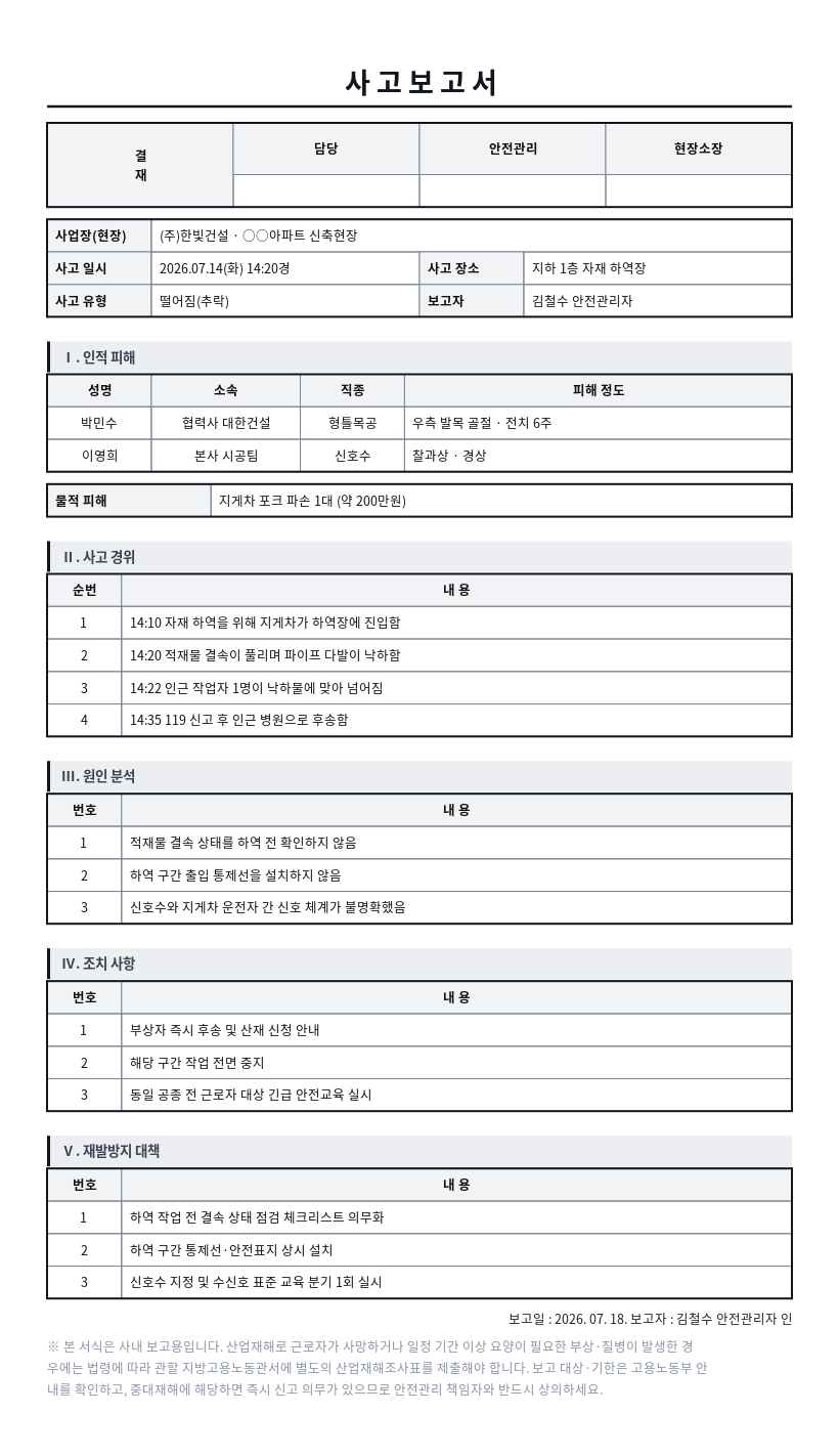 사고 보고서 작성 예시 — 실제 값을 채워 완성한 A4 문서 결과