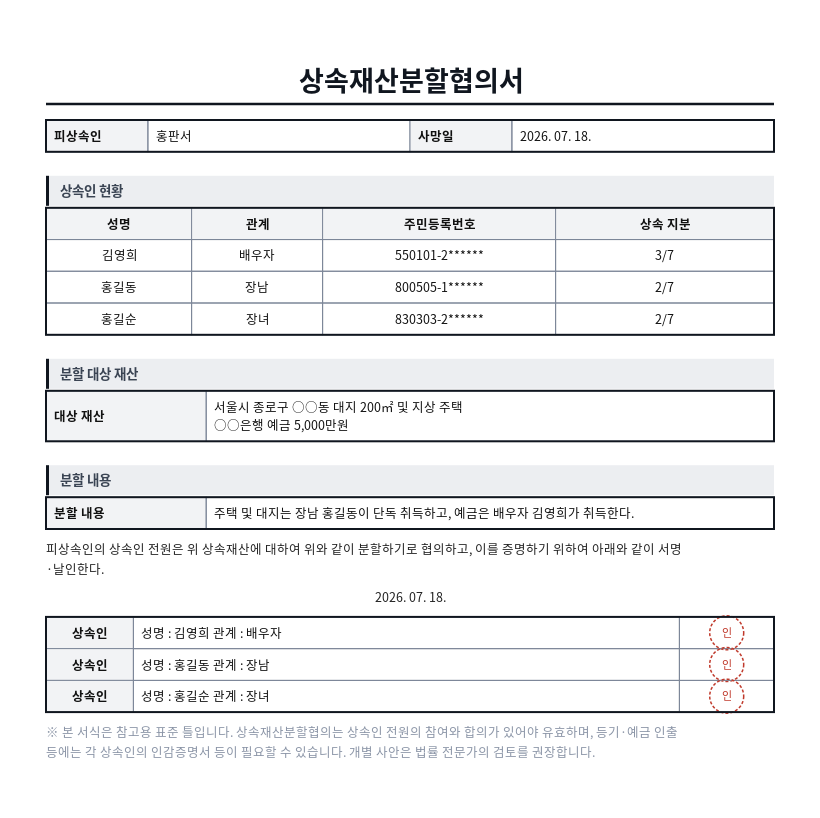 상속재산분할협의서 작성 예시 — 실제 값을 채워 완성한 A4 문서 결과