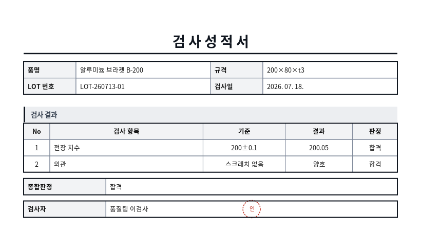 검사성적서 작성 예시 — 실제 값을 채워 완성한 A4 문서 결과