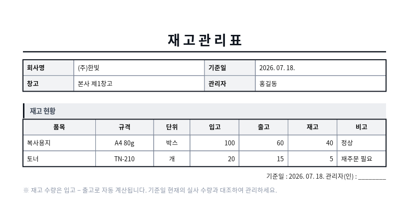 재고관리표 작성 예시 — 실제 값을 채워 완성한 A4 문서 결과