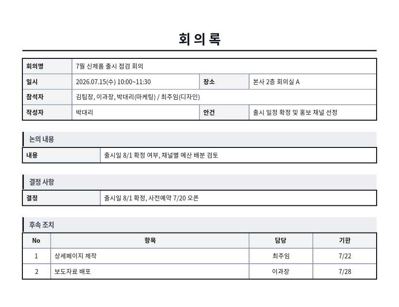회의록 작성 예시 — 실제 값을 채워 완성한 A4 문서 결과