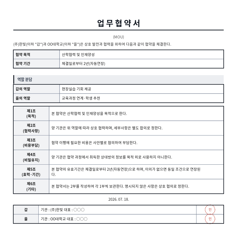 업무협약서(MOU) 작성 예시 — 실제 값을 채워 완성한 A4 문서 결과