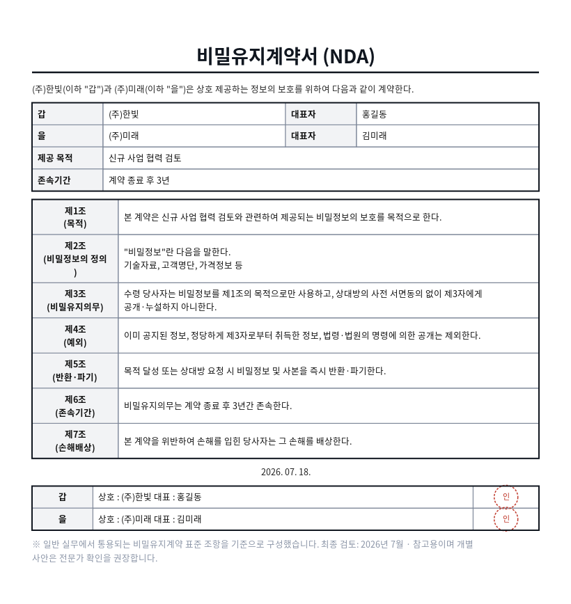 비밀유지계약서(NDA) 작성 예시 — 실제 값을 채워 완성한 A4 문서 결과