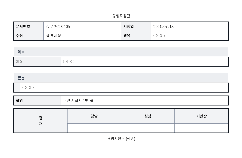 공문(기안문) 작성 예시 — 실제 값을 채워 완성한 A4 문서 결과