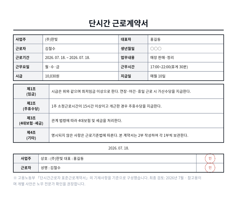 단시간(아르바이트) 근로계약서 작성 예시 — 실제 값을 채워 완성한 A4 문서 결과