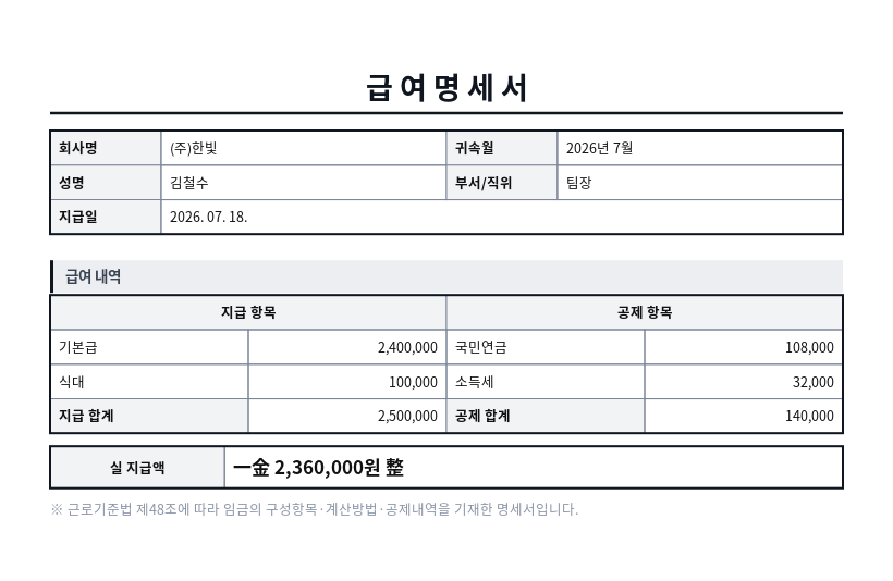 급여명세서 작성 예시 — 실제 값을 채워 완성한 A4 문서 결과