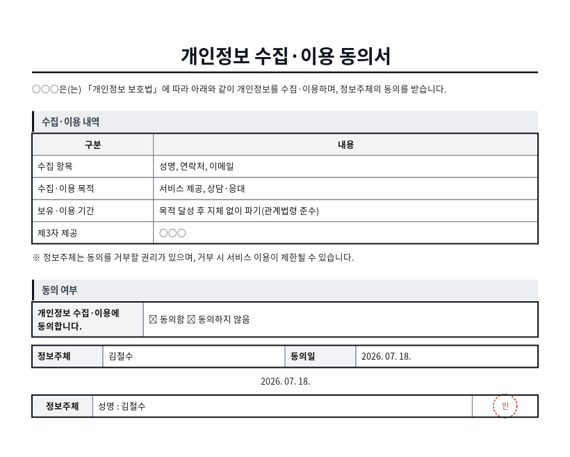 개인정보 수집·이용 동의서 작성 예시 — 실제 값을 채워 완성한 A4 문서 결과