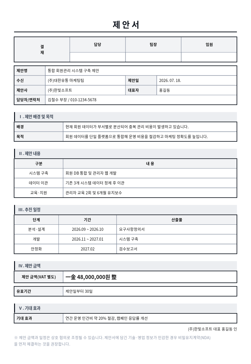 제안서 작성 예시 — 실제 값을 채워 완성한 A4 문서 결과