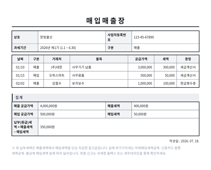 매입매출장 작성 예시 — 실제 값을 채워 완성한 A4 문서 결과
