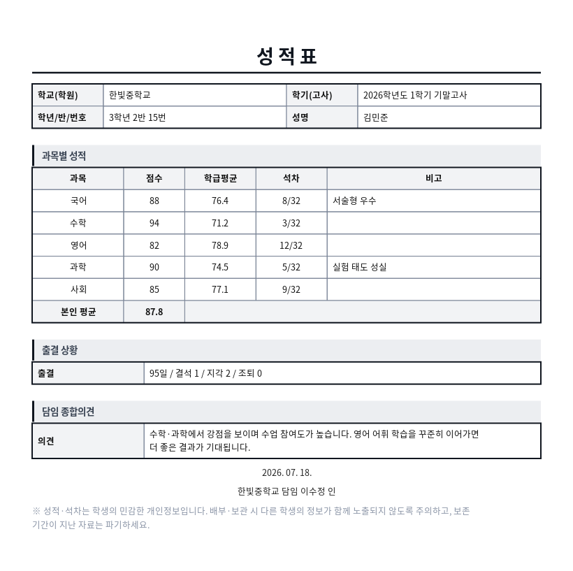 성적표 작성 예시 — 실제 값을 채워 완성한 A4 문서 결과