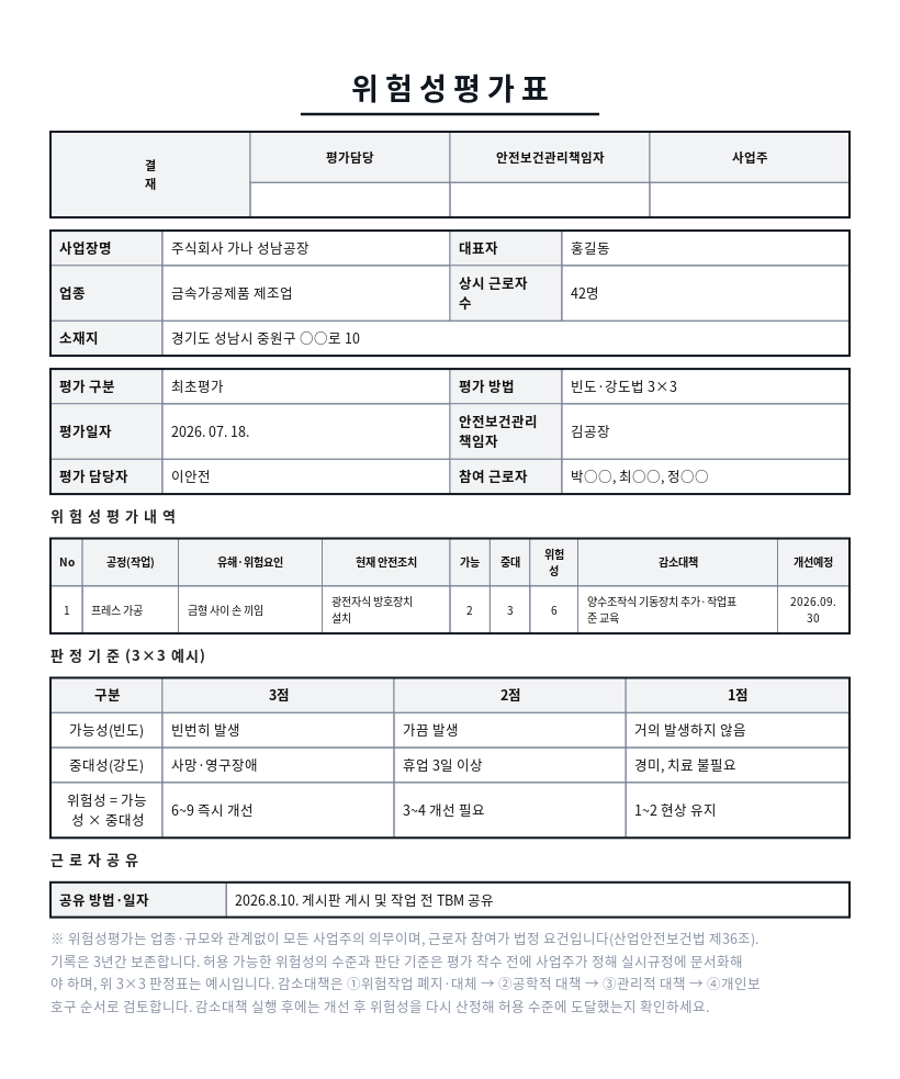 위험성평가표 작성 예시 — 실제 값을 채워 완성한 A4 문서 결과