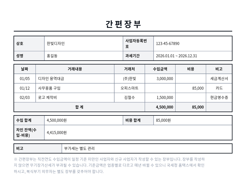 간편장부 작성 예시 — 실제 값을 채워 완성한 A4 문서 결과