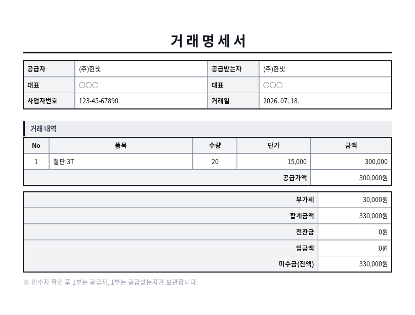 거래명세서 작성 예시 — 실제 값을 채워 완성한 A4 문서 결과