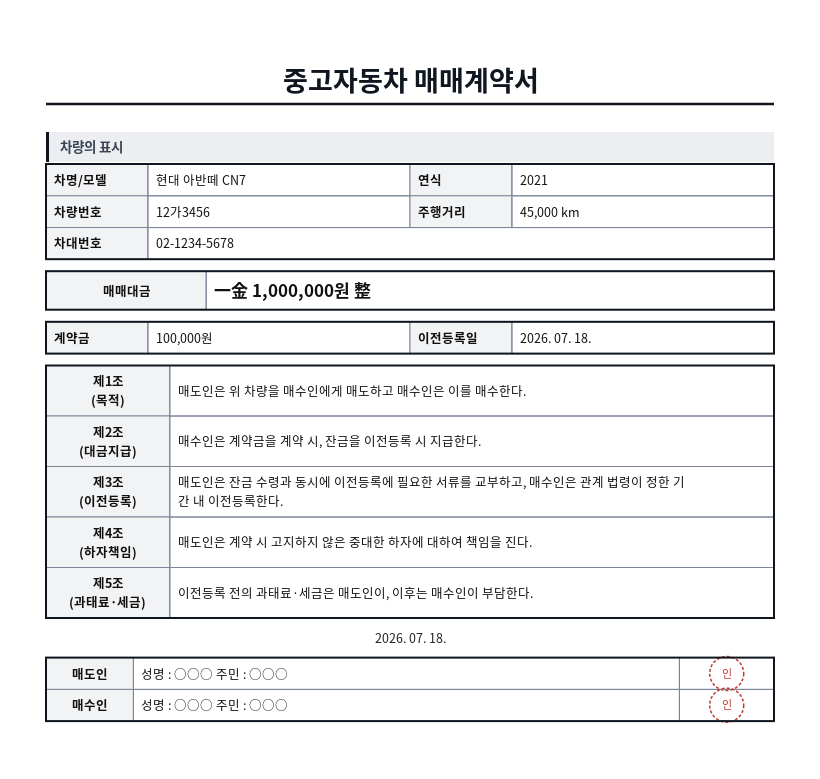 중고자동차 매매계약서 작성 예시 — 실제 값을 채워 완성한 A4 문서 결과