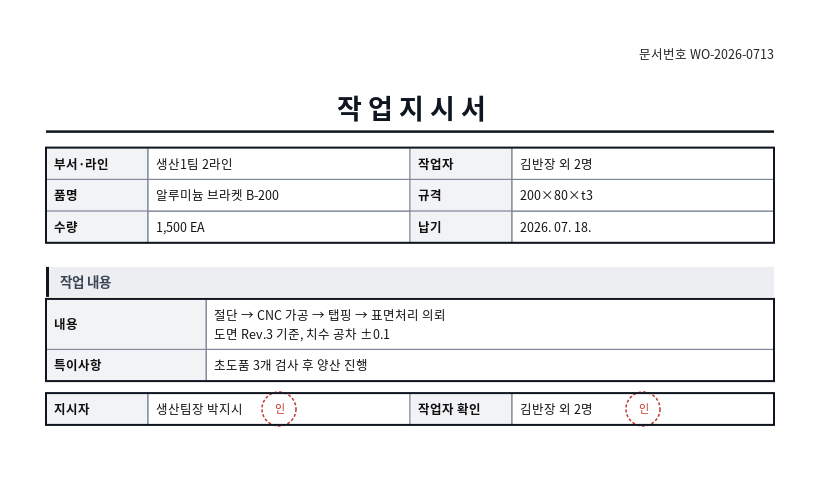 작업지시서 작성 예시 — 실제 값을 채워 완성한 A4 문서 결과